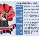 제동 이미지
