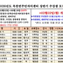 댄스스포츠 초급(야간) 이미지