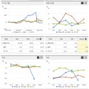 동일산업 이미지