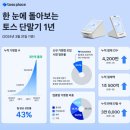 주식회사 비바솔루션
