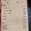 정 뼈 해장국 이미지