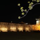 양주시 지역상징물 | 수원화성의 건축 기법, 역사, 관광 포인트