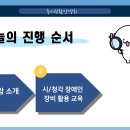 2024.12.09(M) : 클로버더빙-비디오-&#39;동시관람상영회&#39; 이미지