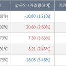 부광약품(주) 이미지