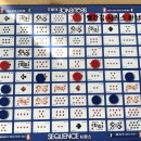 시퀀스