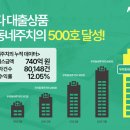 모우 이미지