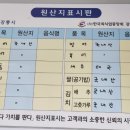 방가네회포장