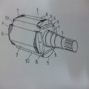 주)가이아 이미지