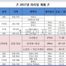 오초펜션 이미지