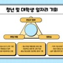 계룡시청 이미지