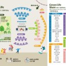 그린라이프 이미지