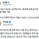 “김건희 여사 샤넬백” 의혹 제기한 박영훈, 與가 경찰에 고발 이미지