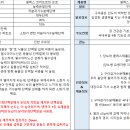 [매일유업] 락토프리 입고 예정(9.30 / 약 5천개) 이미지