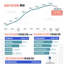 한국중소기업관리단 이미지