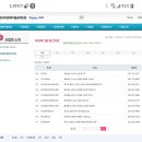 (주)디디에스 코리아 이미지