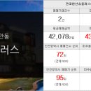 럭키합동공인중개사사무소 이미지