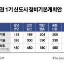 분당-205 이미지