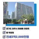 교하부동산공인중개사사무소 이미지