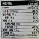 GS25 성수현대 이미지