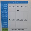 의정부역점 복싱히어로 | 의정부복싱::복싱히어로_복싱다이어트 시작! (상담 및 운동)