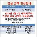 아이젤 산후조리원 이미지