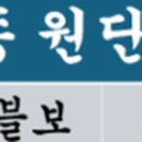 일진세탁공장