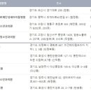 의료법인양진의료재단 성모아이들의원 네이버블로그