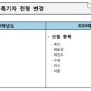 수영태권도아카데미 이미지