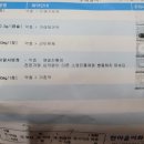 미주이비인후과의원 이미지