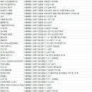 H.M.A.C (HUMAN MOVEMENT ACTIVATION CENTER) | 성북구헬스장