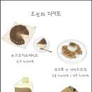 미술관아래 이미지