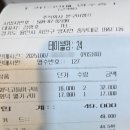 대성오토랜드 | [용인여행] 용인시 처인구, 가성비 좋은 식당 방문후기