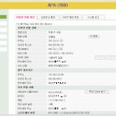 두대로 Daum카페