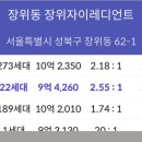 스카이스포츠타운 이미지