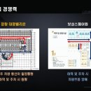 공단센타