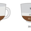 커피공방 이미지