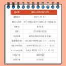 엘에스머트리얼즈주식회사 네이버블로그