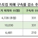 (1호기사 수정) 20213034 전서연 이미지