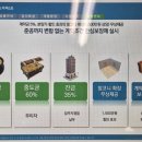 극동마트 이미지