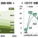 대가가구
