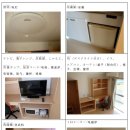 다사랑요양병원(기숙사) | [일본 교환학생] 교환학생 일상(0)-나가사키현립대학 기숙사 소개