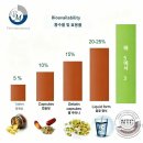 독일PM - 부산진구 새싹로241번길 10 | 독일PM