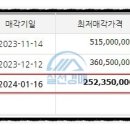 다이소금호지구점 이미지