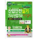 세화 이미지