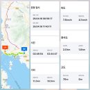 복지회관경로당(여) | 남파랑길34코스[사천남해]고성군 하이면 하이면사무소 ~ 사천시 대방동 삼천포대교사거리(26.4.16)