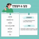 (주)신세계 타임스퀘어점 이미지