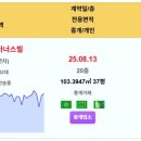 동탄 실거래가 솔빛마을경남아너스빌 7.9억 동탄시범다은마을센트럴파크뷰 5.1억 시범반도유보라아이비파크4.0 11.42억 동탄역시범대원칸 이미지