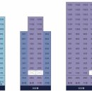 우방아이유쉘 A 이미지