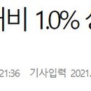 쌍치상회
