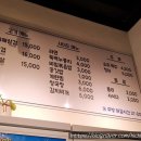 삼봉지구맛집 삼겹살 목살이 맛있는 삼돼장